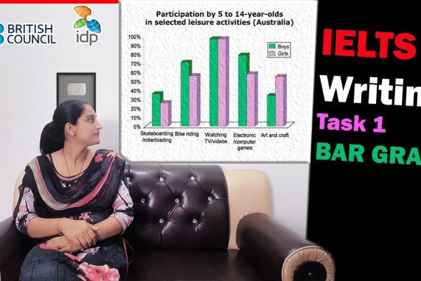7-bar-graph-leisure-activities