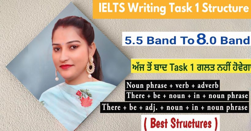 Best structure for ielts writing task 1
