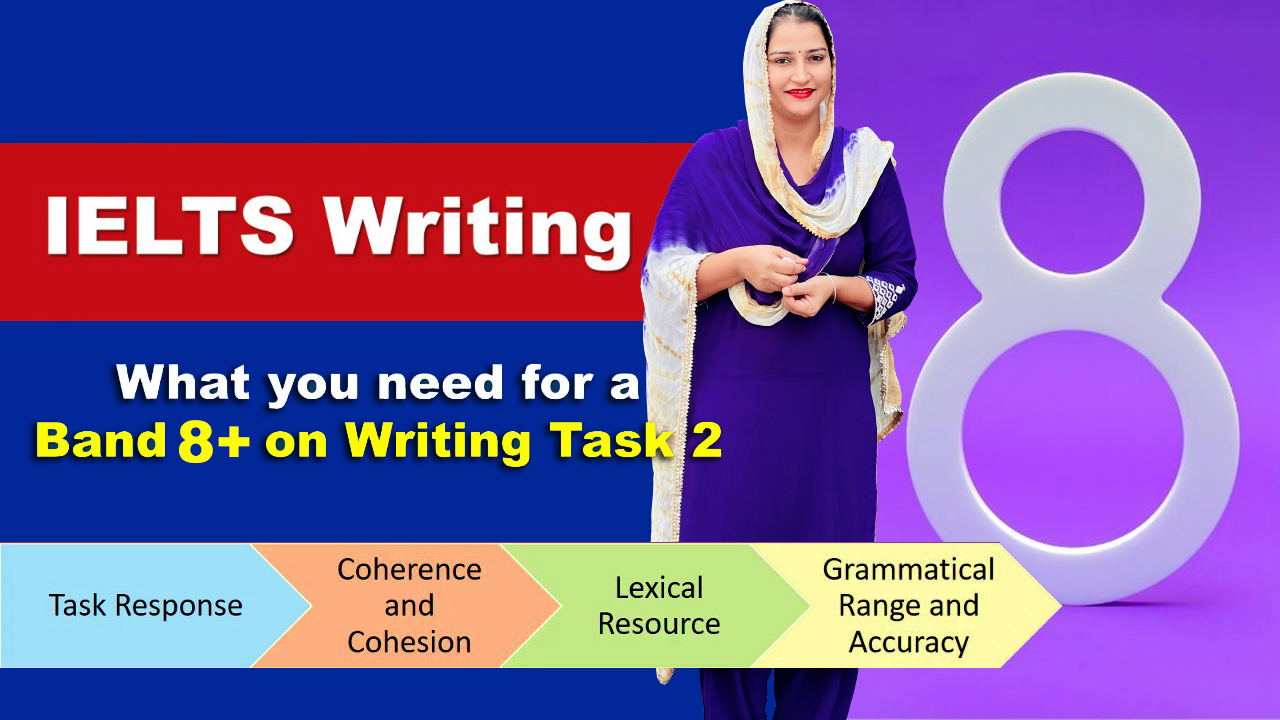 ielts writing 7 band
